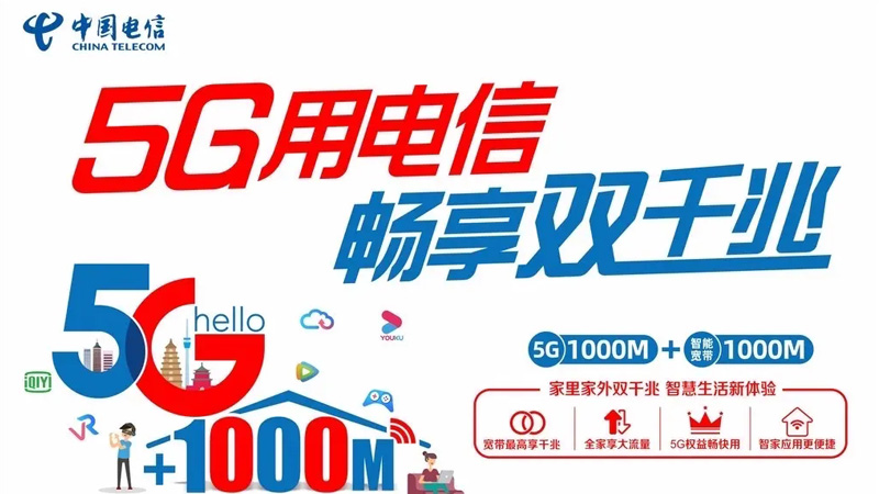 万年电信宽带多少一年费用？推荐电信200M包年600元